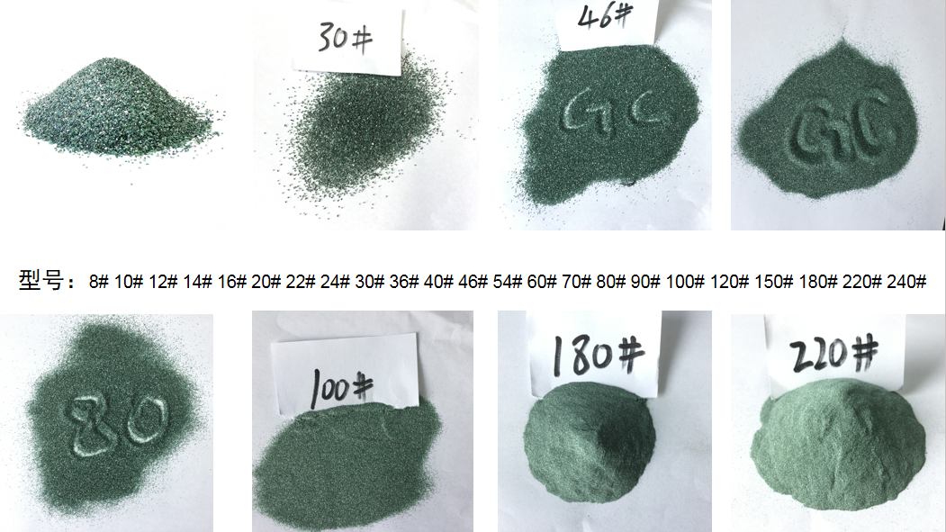 Green silicon carbide powder for glass treatment News -1-
