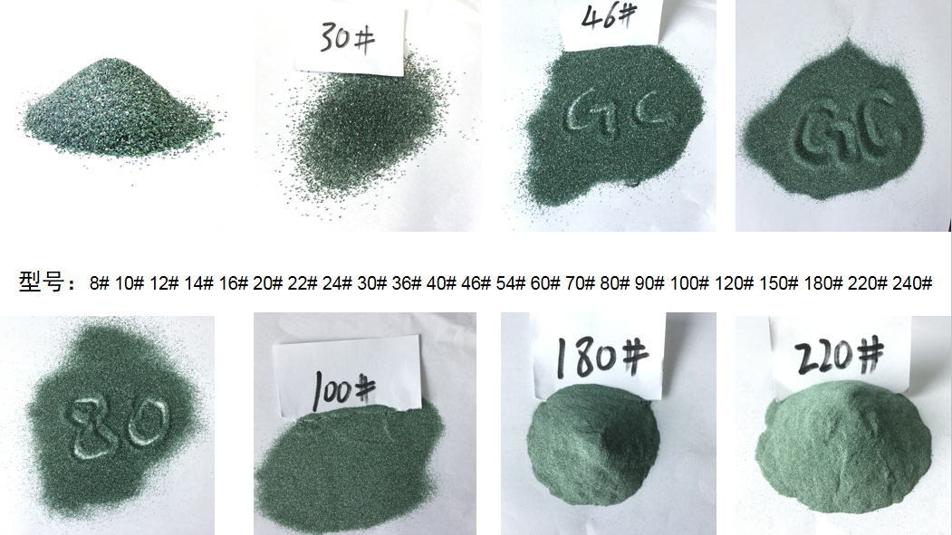 Green Silicon Carbide (SiC) Grit Application News -1-