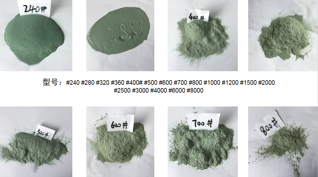 Green Silicon Carbide (SiC) Grit Application News -2-